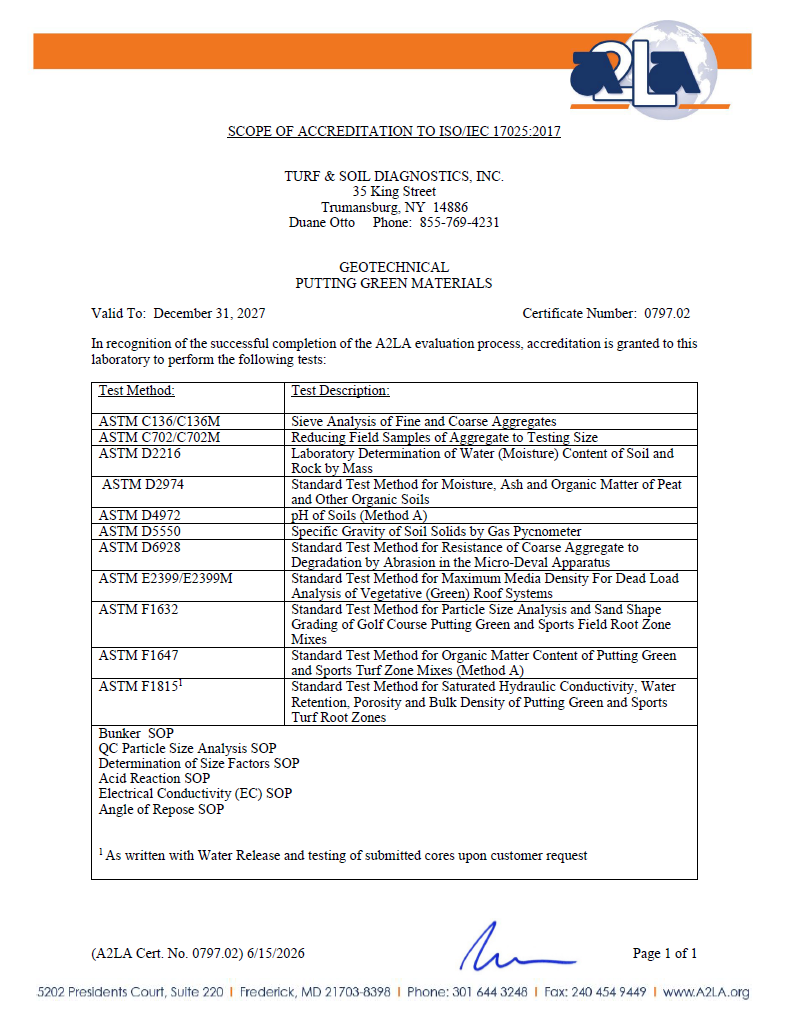 NY_CERT-p1-v2_2026.png